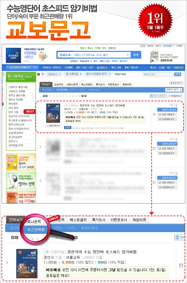 kyobo_201005_01.jpg