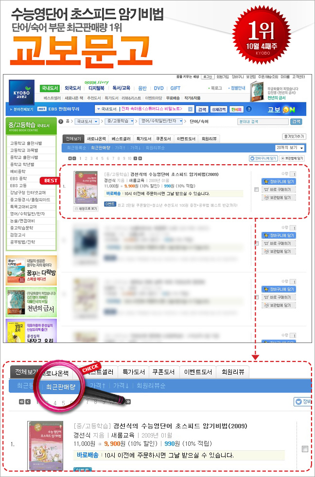 kyobo_091029.jpg