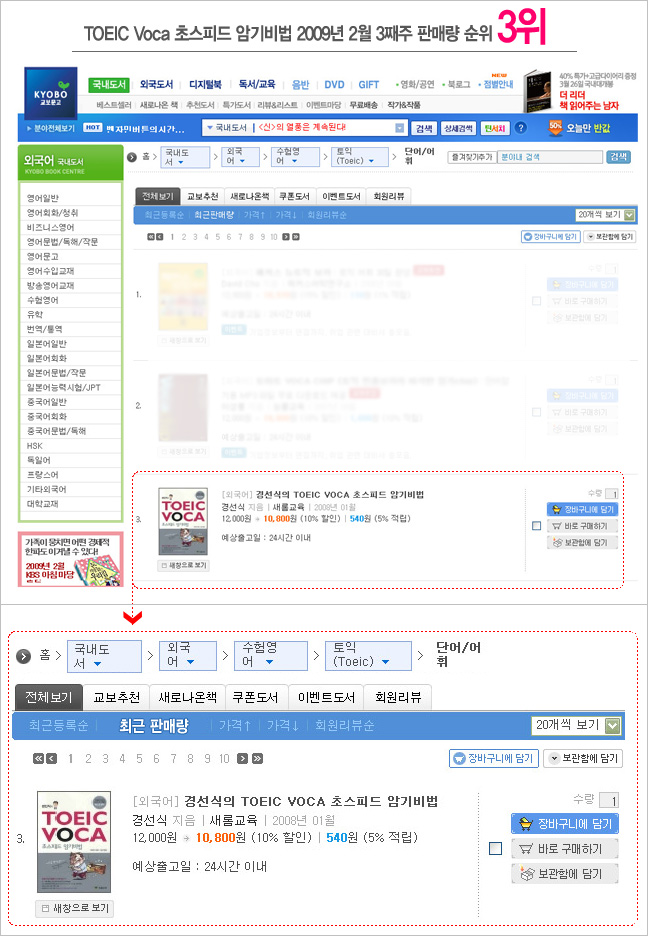 kyobo_toeic.jpg