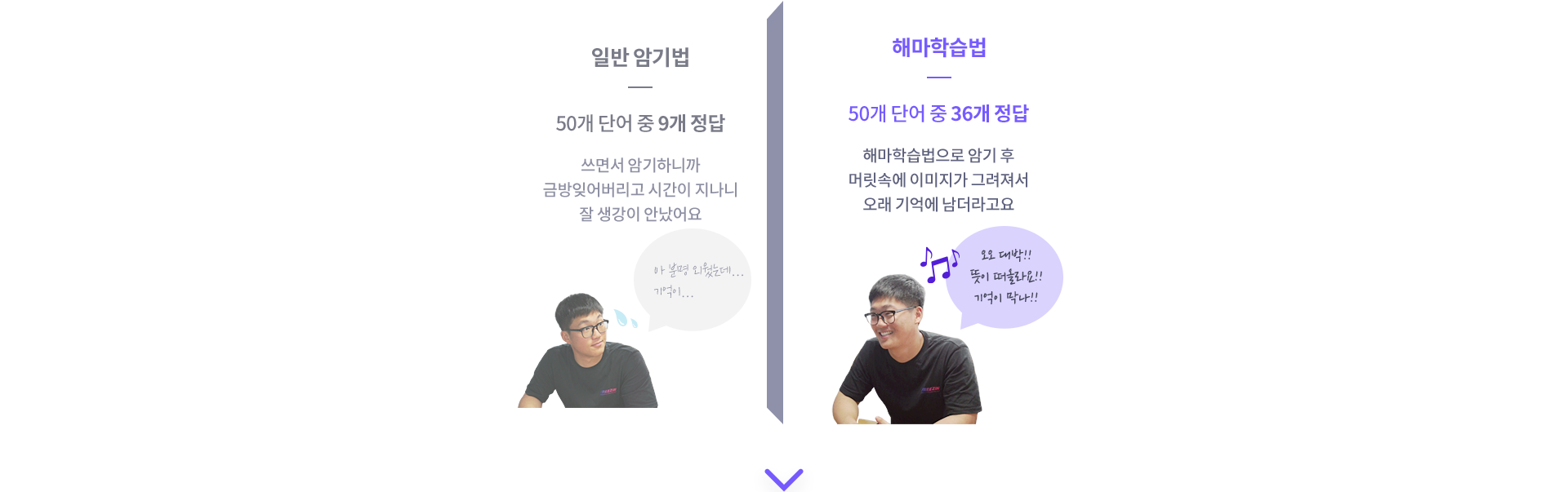 테스트시작 컨텐츠01 pc