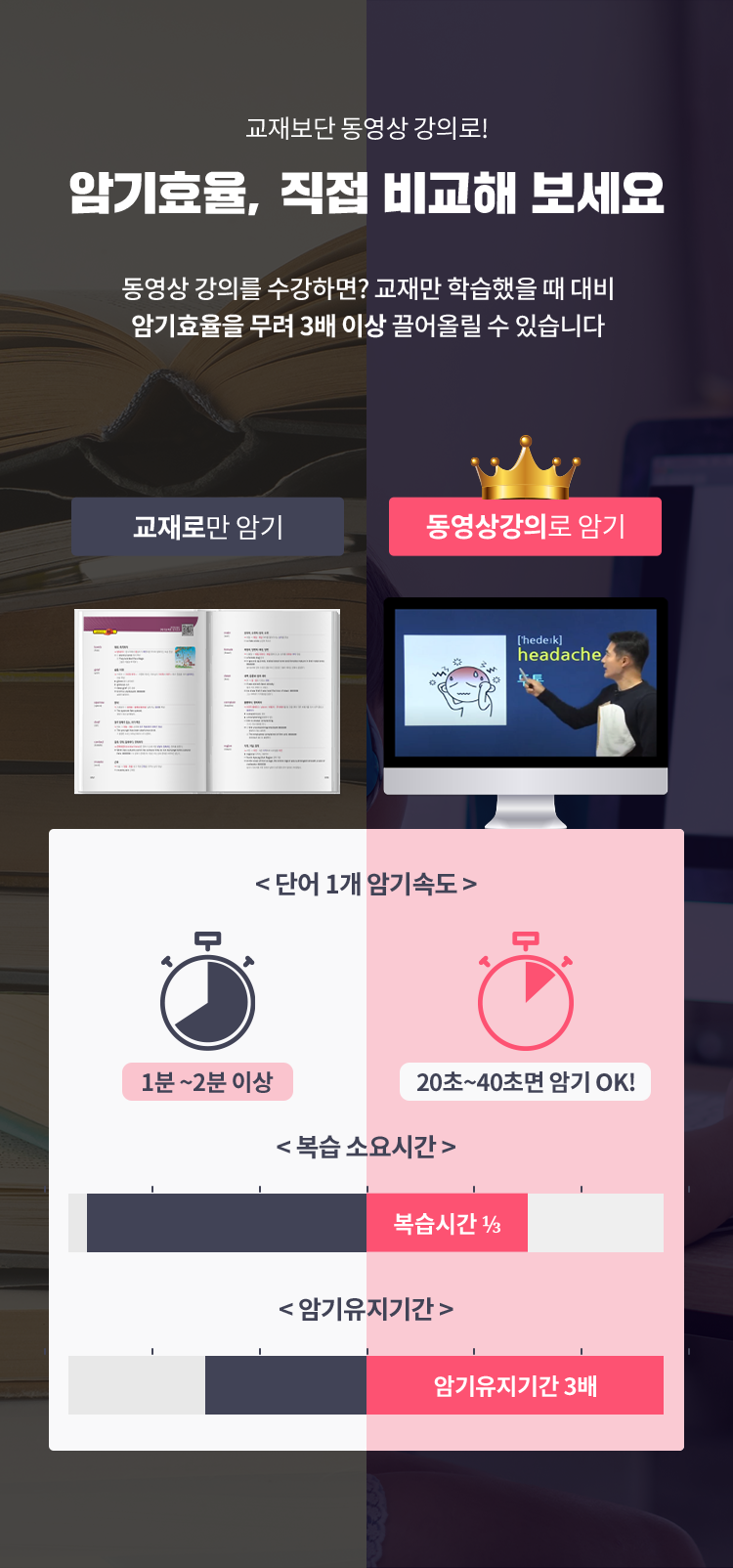 강의효과와 비교 모바일