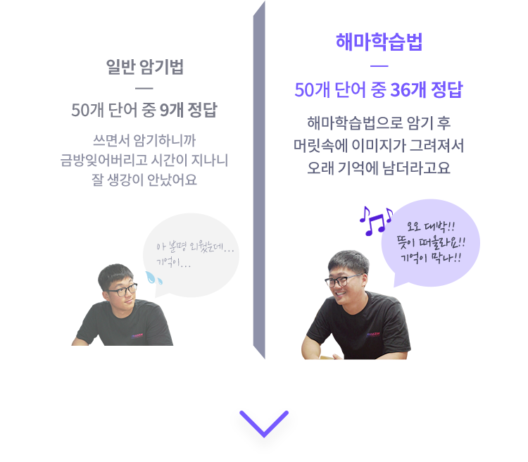 테스트시작 컨텐츠01 모바일